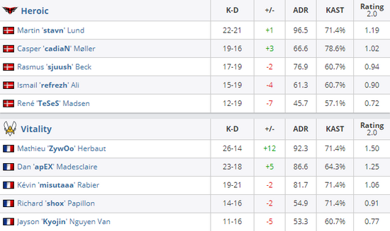 邓紫棋献声《英雄联盟》S15全球总决赛主题曲Sacrifice