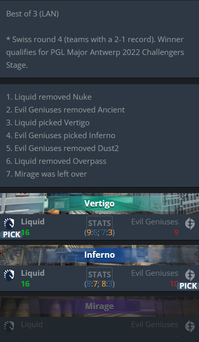 中国 VKG 战队夺得 2025 电竞世界杯 Apex 英雄总冠军